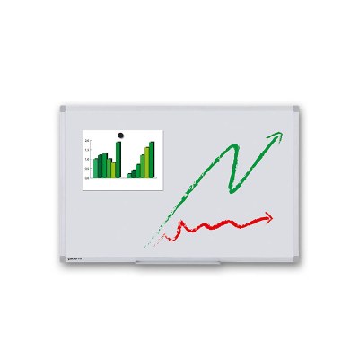 Whiteboard ECO zur Wandmontage Außenformat: 600x450x15 mm (BxHxT) Sichtformat: 566x416 mm (BXH) - Whiteboard-ECO_600x450_Übersicht Whiteboard ECO zur Wandmontage Außenformat: 600x450x15 mm (BxHxT) Sichtformat: 566x416 mm (BXH) - Whiteboard-ECO_600x450_Übersicht