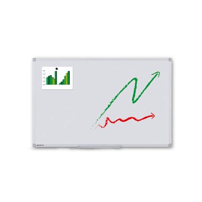 Whiteboard PREMIUM zur Wandmontage Außenformat: 1.200x900x15 mm (BxHxT) Sichtformat: 1.166x866 mm (BxH) - Whiteboard-ECO-1200x900_Übersicht Whiteboard PREMIUM zur Wandmontage Außenformat: 1.200x900x15 mm (BxHxT) Sichtformat: 1.166x866 mm (BxH) - Whiteboard-ECO-1200x900_Übersicht