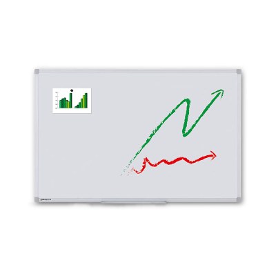 Whiteboard PREMIUM zur Wandmontage Außenformat: 1.500x1.000x15 mm (BxHxT) Sichtformat: 1.466x966 mm (BxH) - Whiteboard-ECO_1500x1000_Übersicht Whiteboard PREMIUM zur Wandmontage Außenformat: 1.500x1.000x15 mm (BxHxT) Sichtformat: 1.466x966 mm (BxH) - Whiteboard-ECO_1500x1000_Übersicht