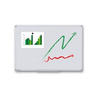 Whiteboard PREMIUM zur Wandmontage Außenformat: 900x600mm (B/H) Sichtformat: 866x566 mm (BxH) - Whiteboard-ECO_900x600_Übersicht Whiteboard PREMIUM zur Wandmontage Außenformat: 900x600mm (B/H) Sichtformat: 866x566 mm (BxH) - Whiteboard-ECO_900x600_Übersicht